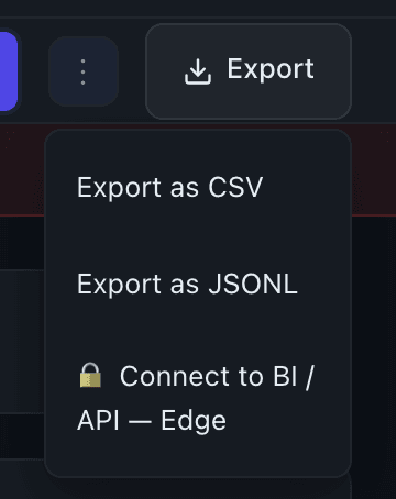 Export dropdown menu showing Export as CSV, Export as JSONL, and Connect to BI / API options